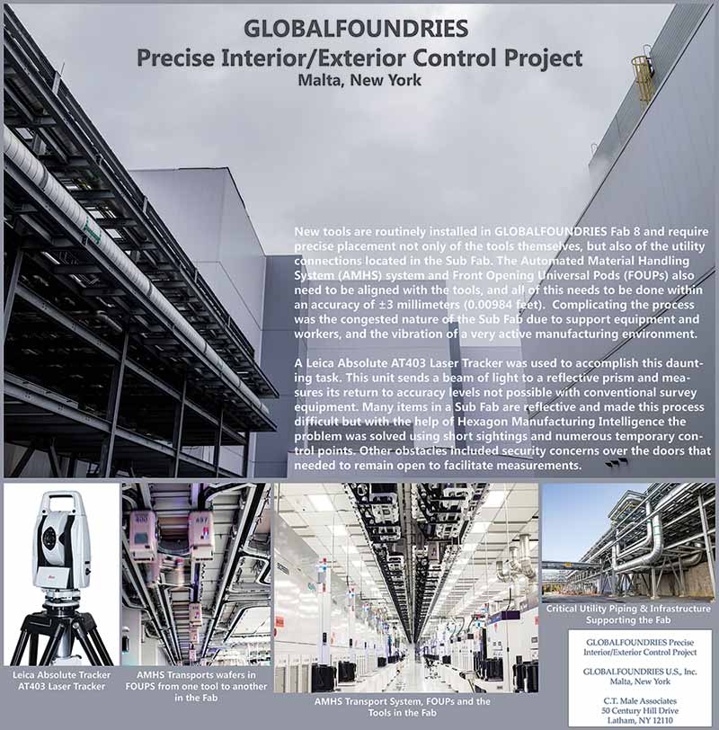 Global Foundries Precises Interior/Exterior Control Project