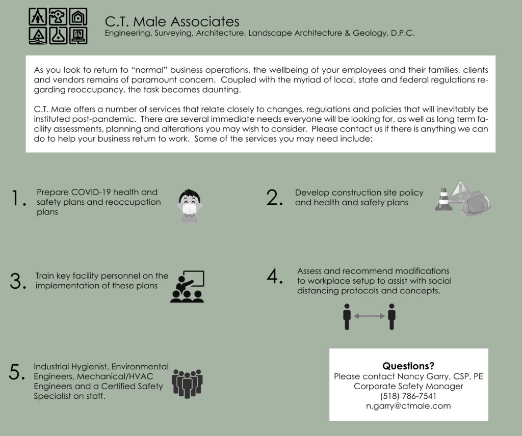 post pandemic service changes