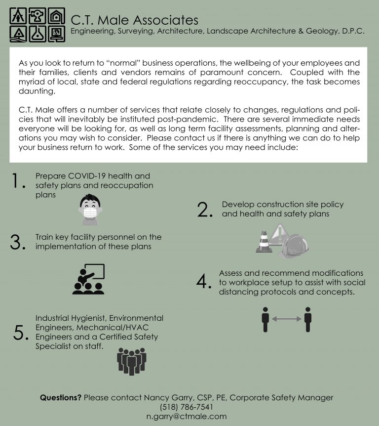 c.t. male covid graphic